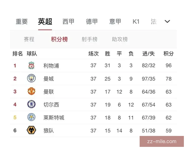 明特高价加盟布莱顿引发转会市场震动与未来期待